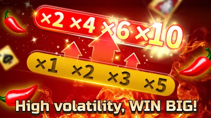 777plus Pragmatic Slot Game
